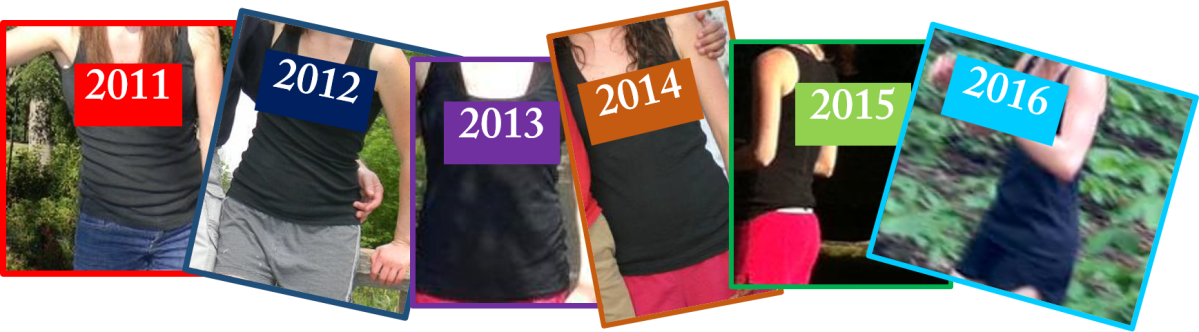 The swag of Gallo! (Fashion&nbsp;Guide)